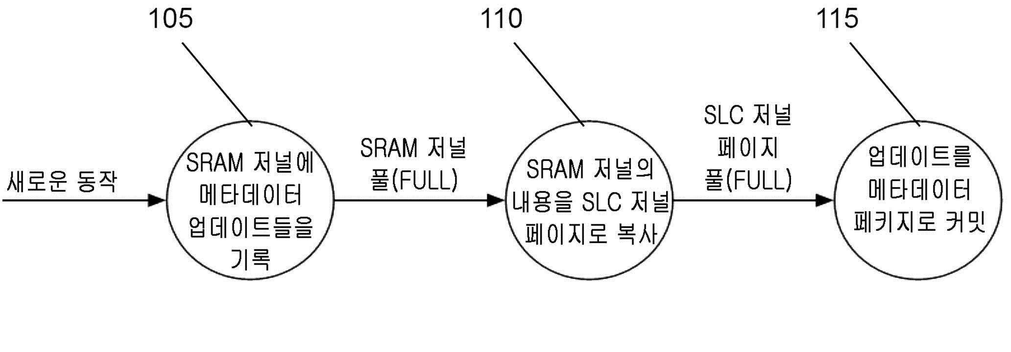 Figure P1020170098920