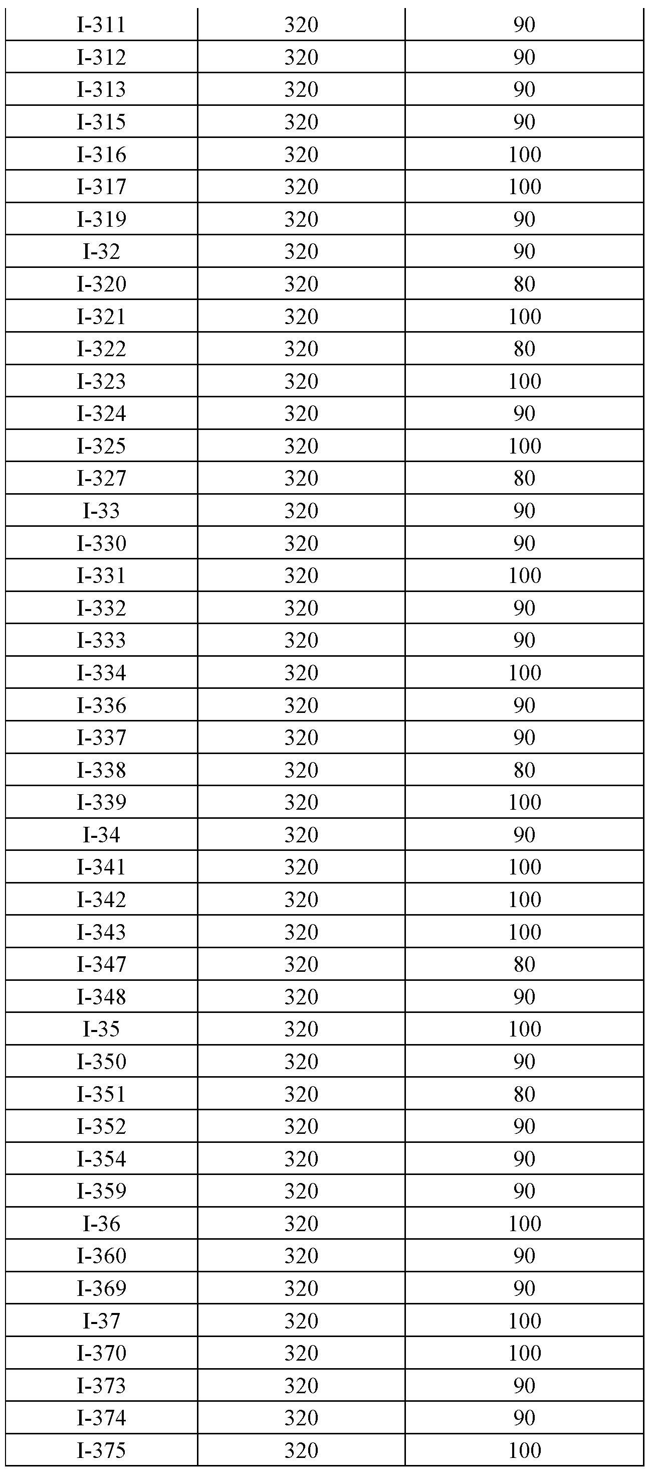 Figure imgf000203_0001