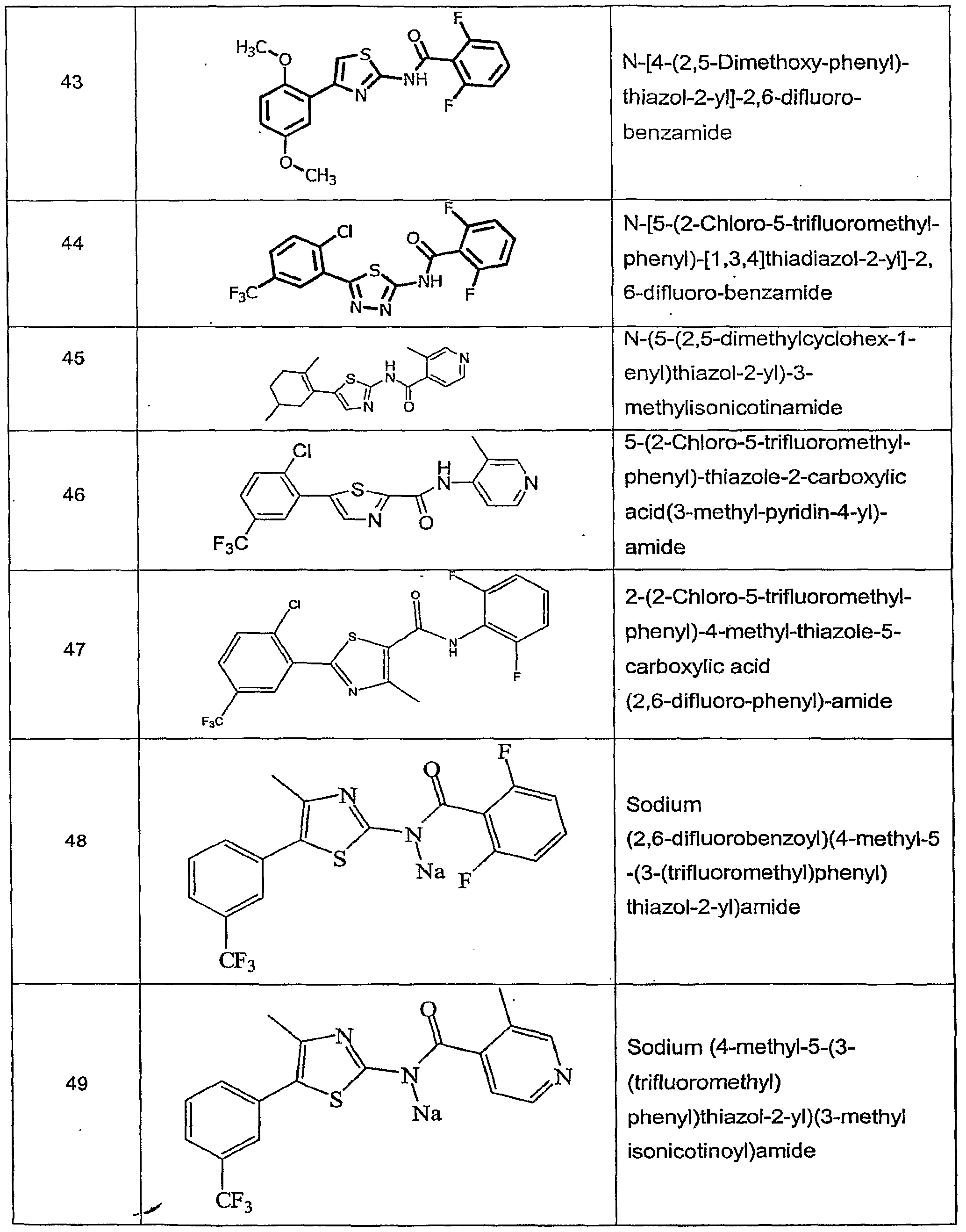 Figure imgf000062_0001