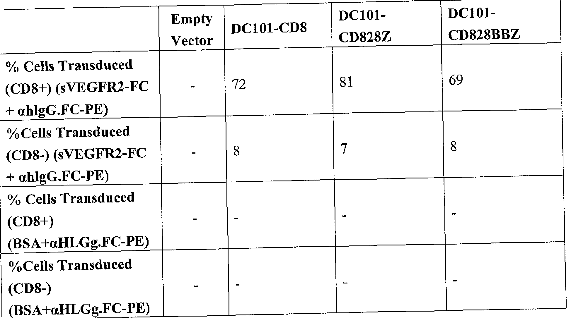 Figure imgf000044_0001
