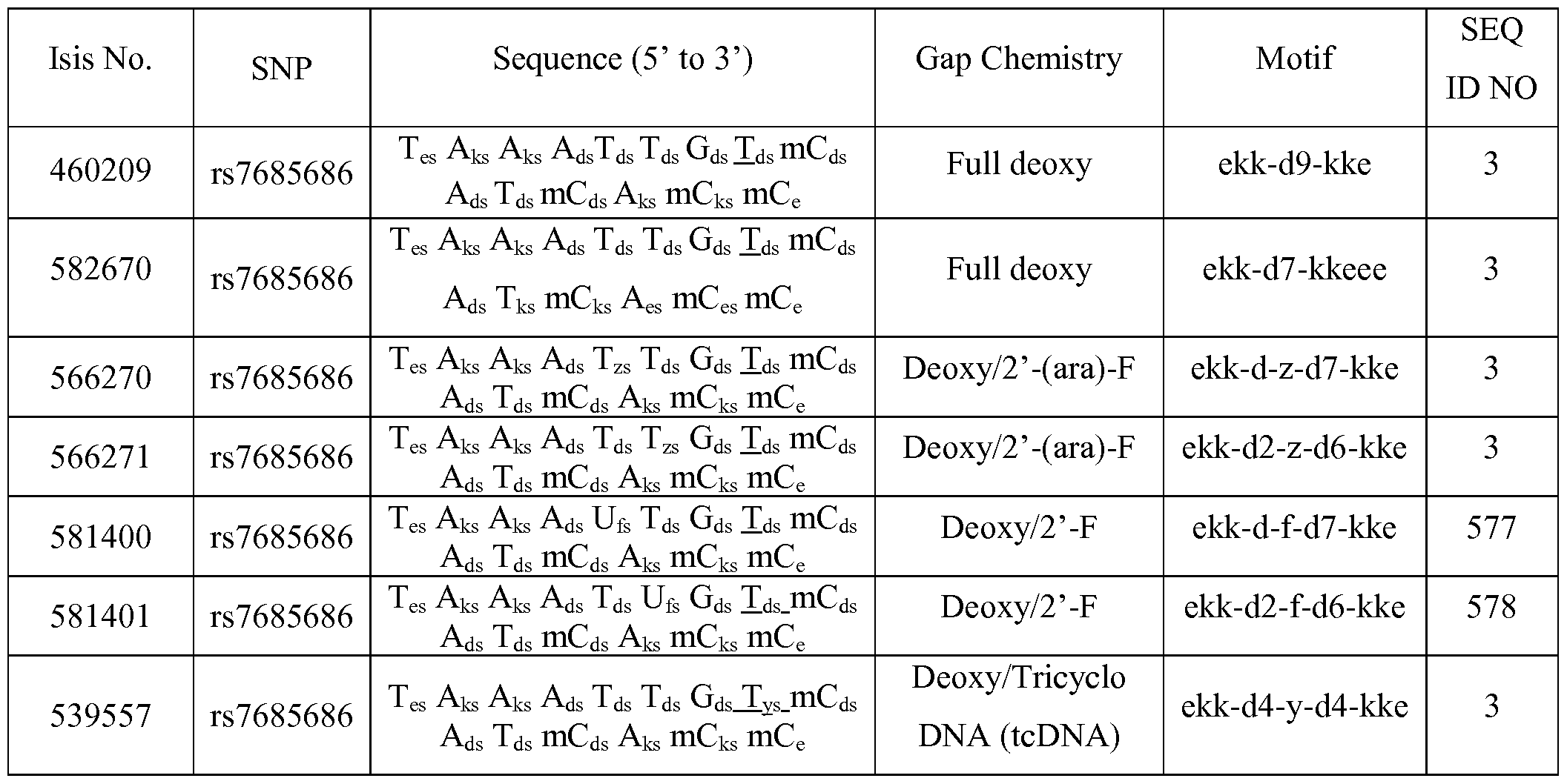 Figure imgf000131_0001