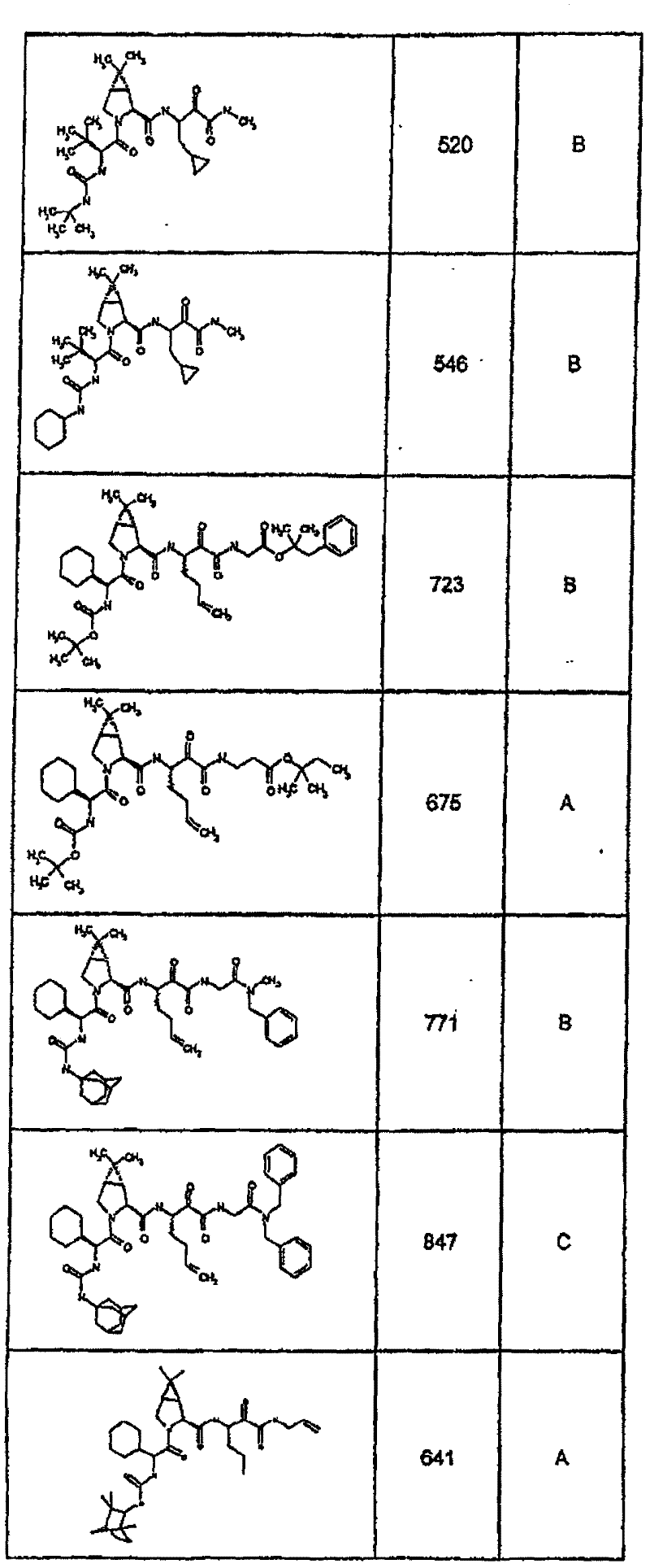 Figure BSA00000554725404581