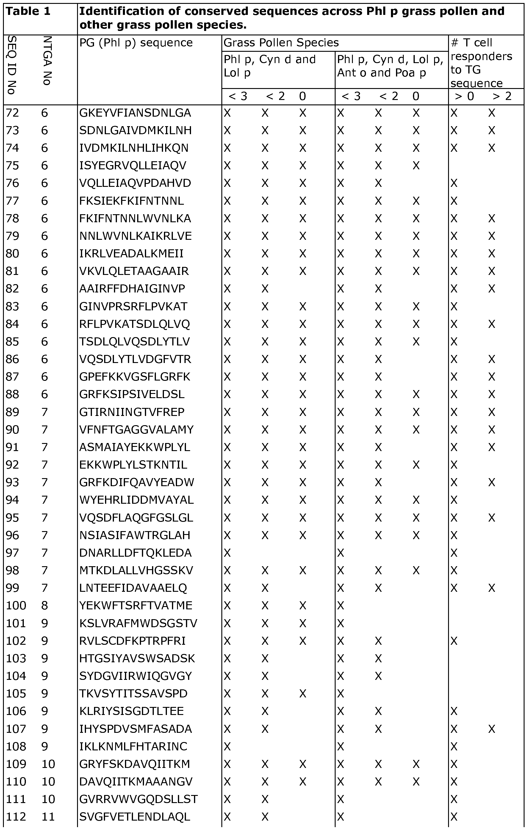 Figure imgf000046_0001