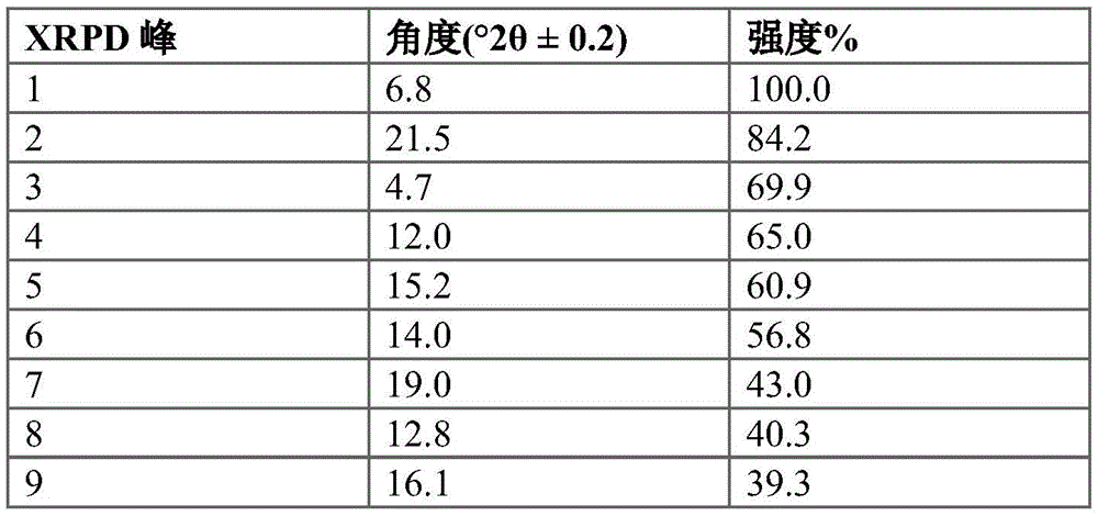 Figure BDA0003593840390001832