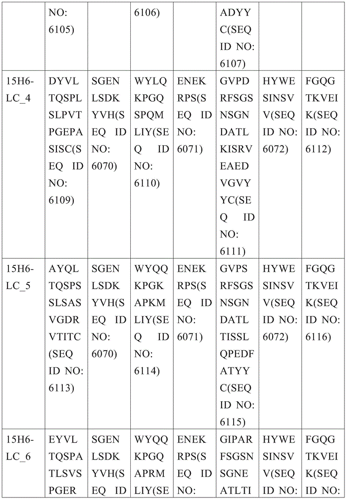 Figure BDA0003315030390003781