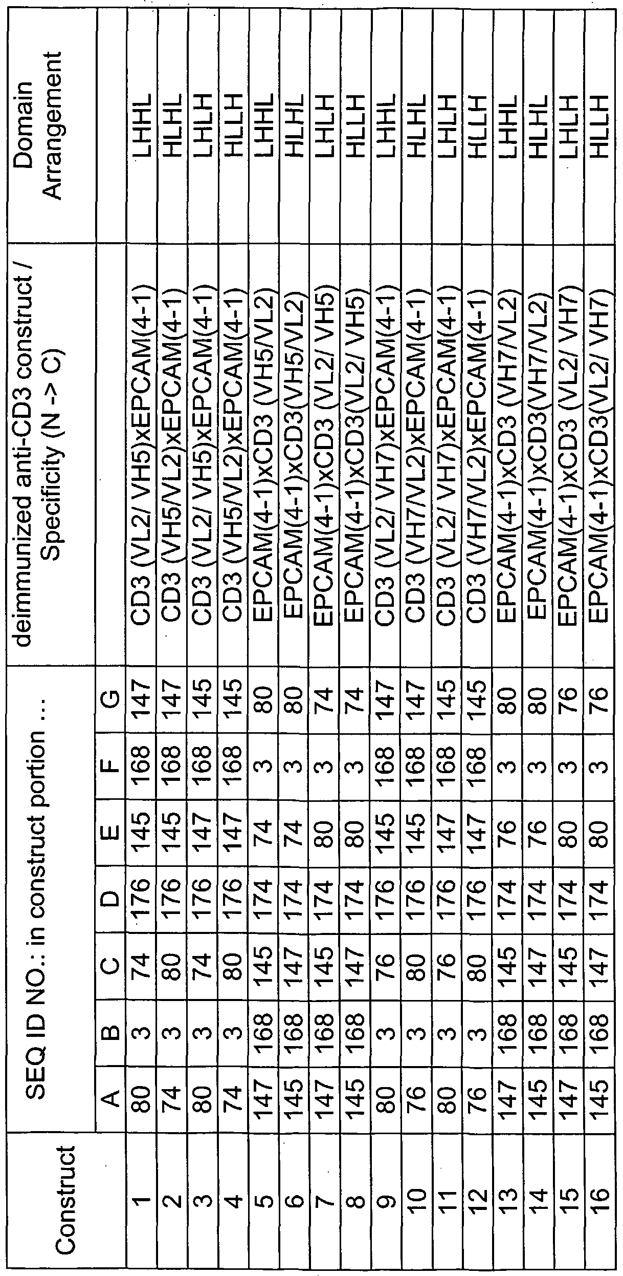 Figure imgf000031_0001