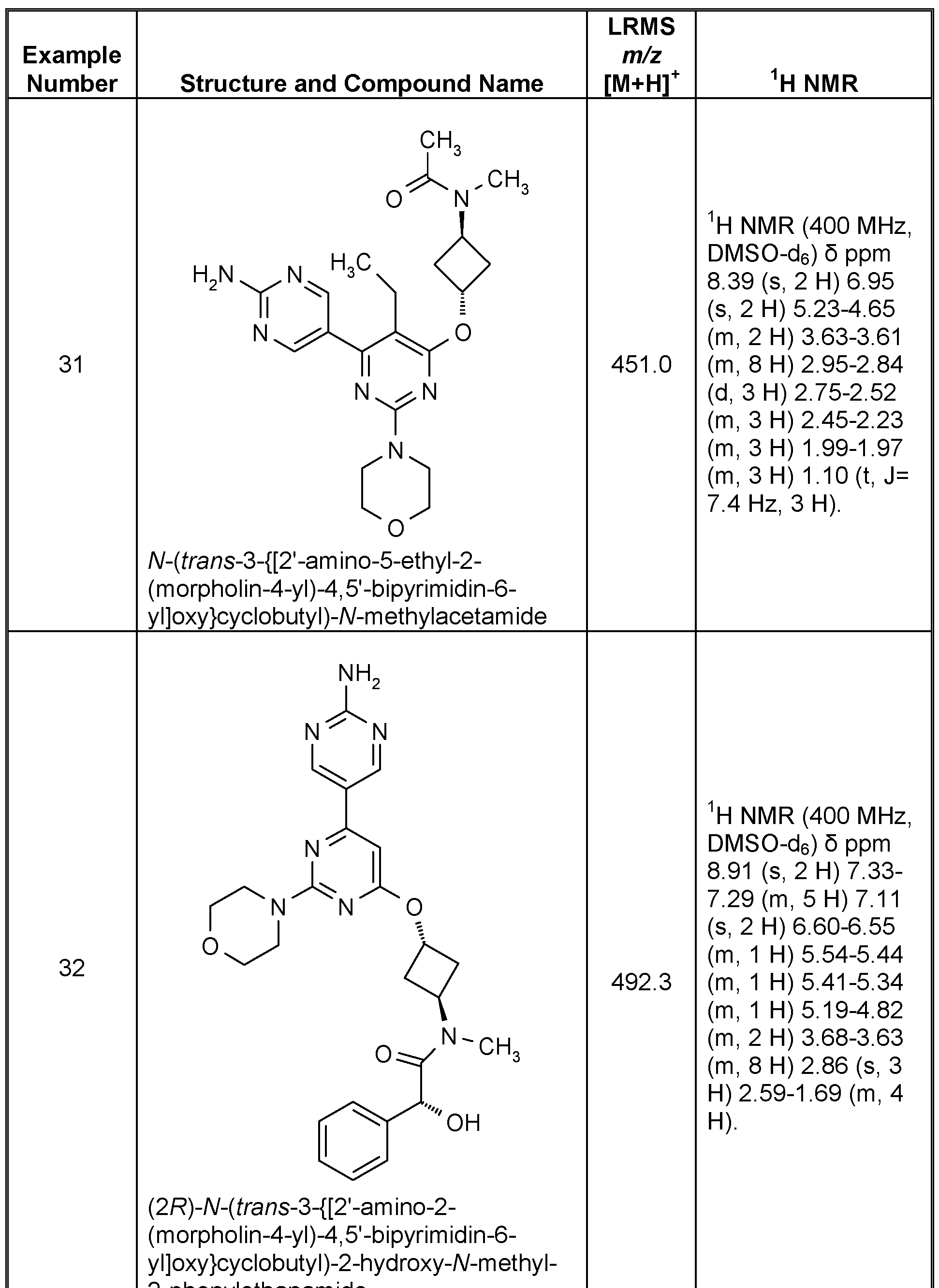 Figure imgf000113_0001