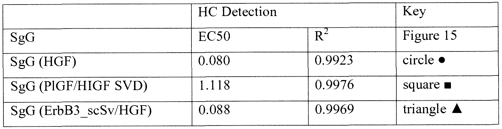 Figure imgf000073_0001