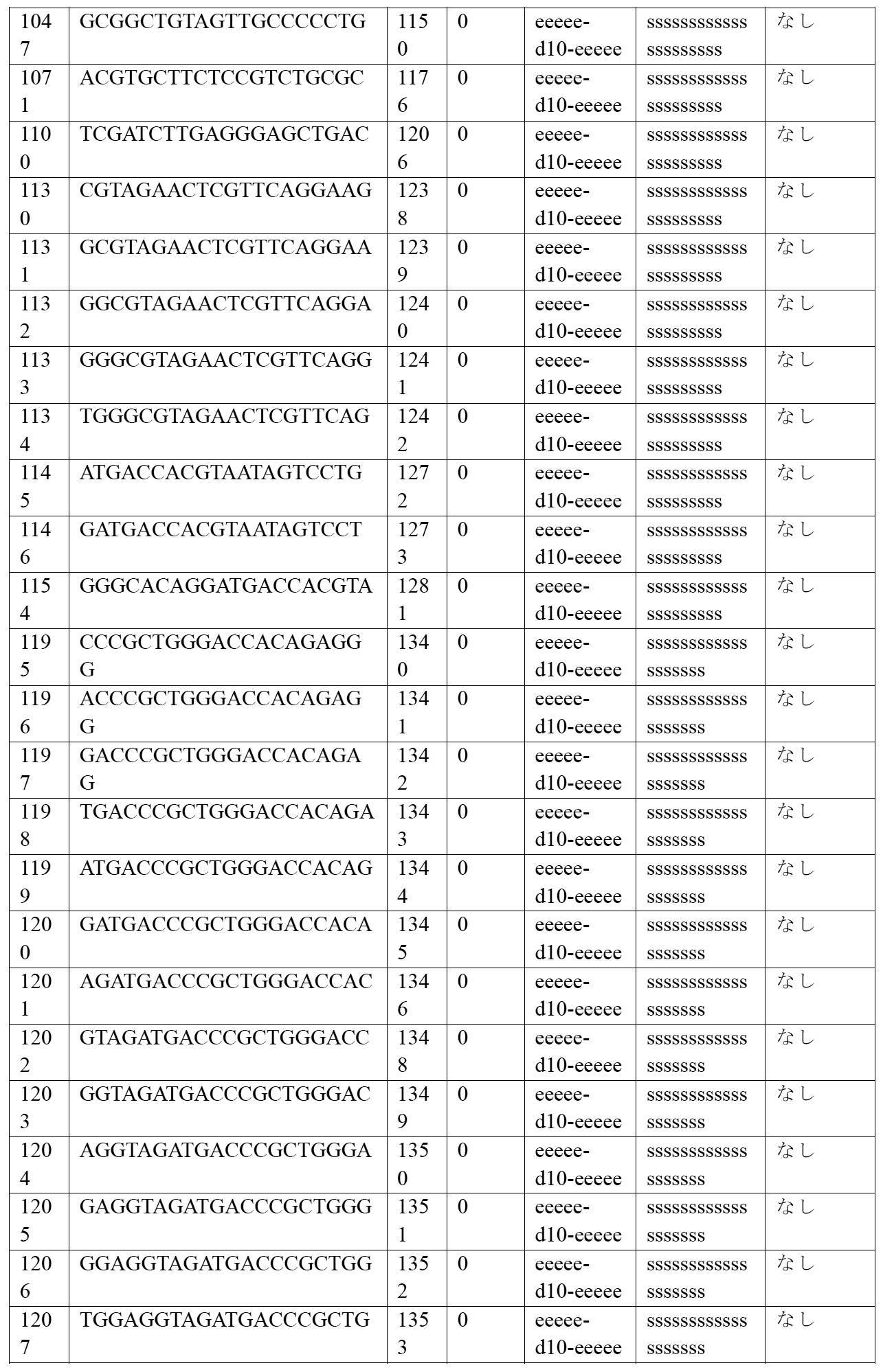 Figure 2022515744000038