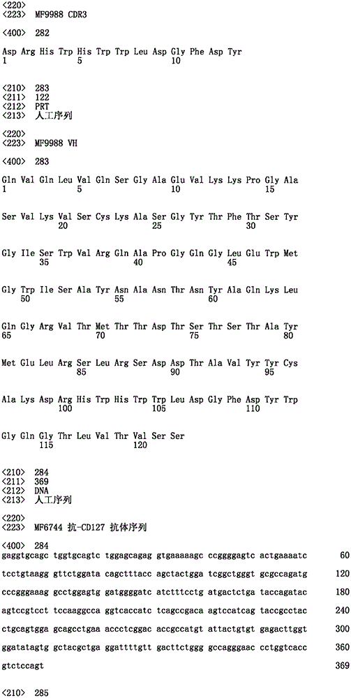 Figure ISA0000269087460000961