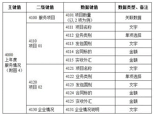 Figure 528419DEST_PATH_IMAGE004