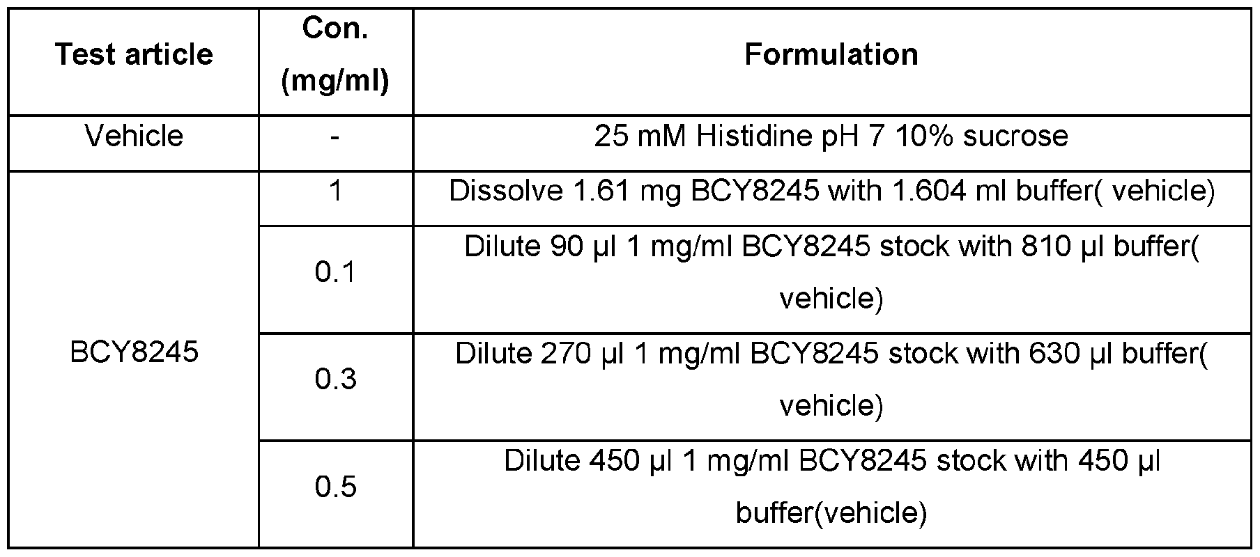 Figure imgf000126_0003