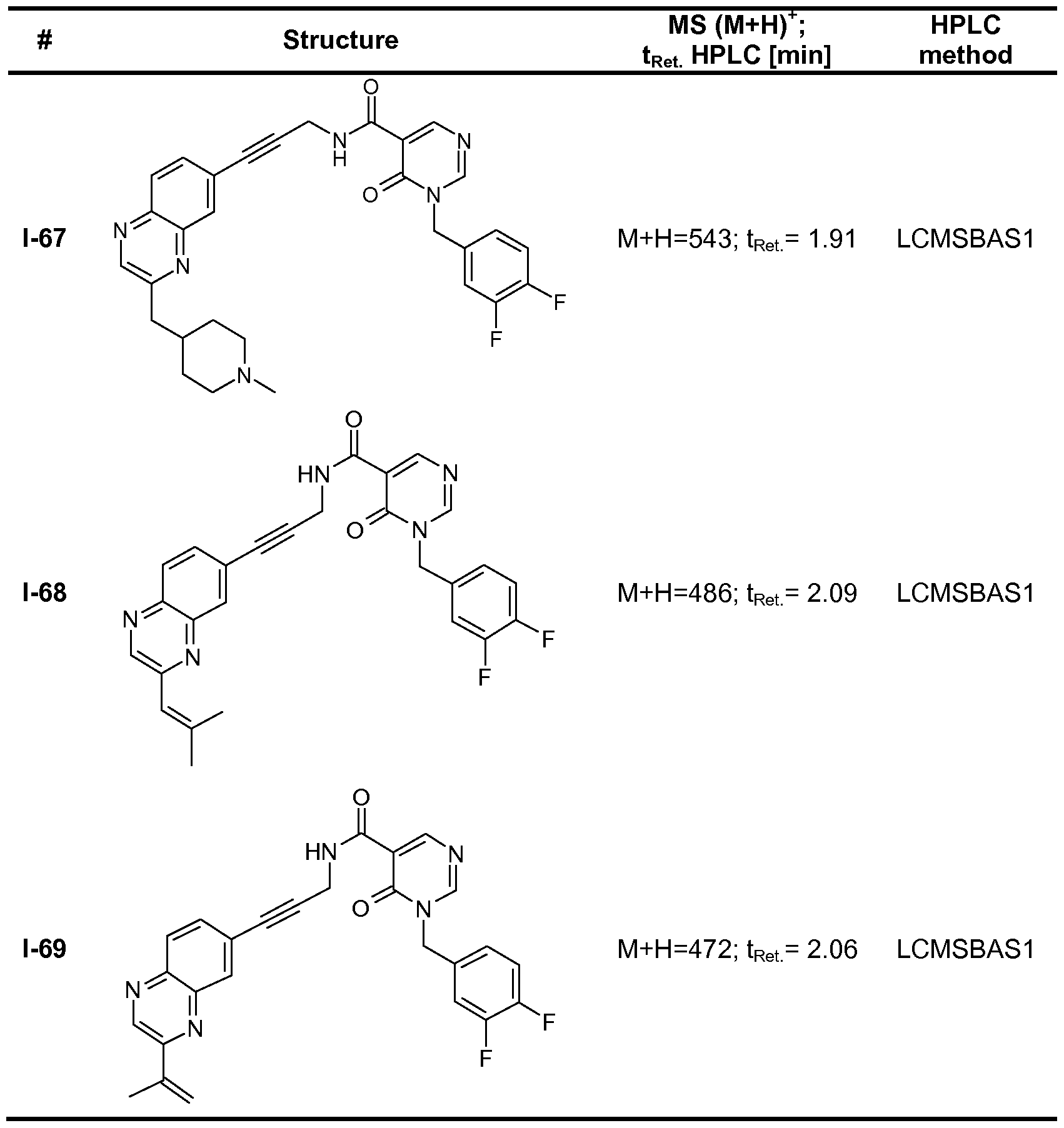 Figure imgf000124_0001