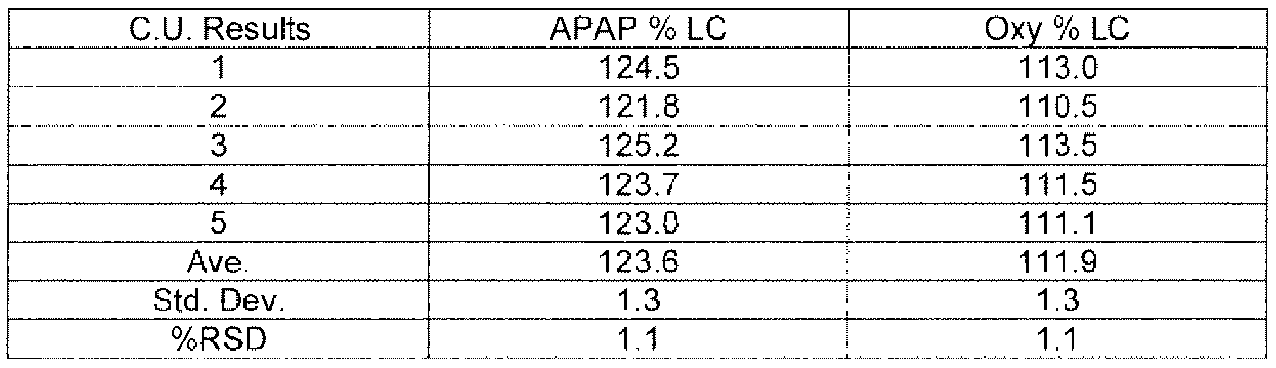 Figure imgf000053_0001