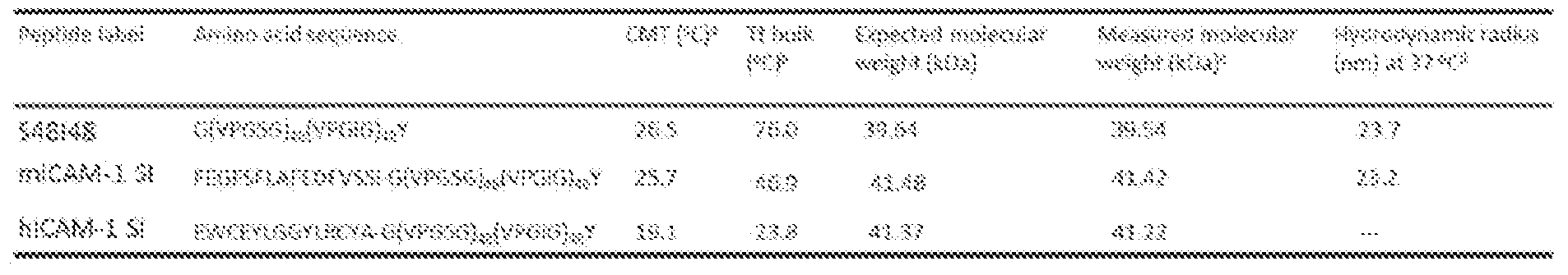Figure imgf000020_0001