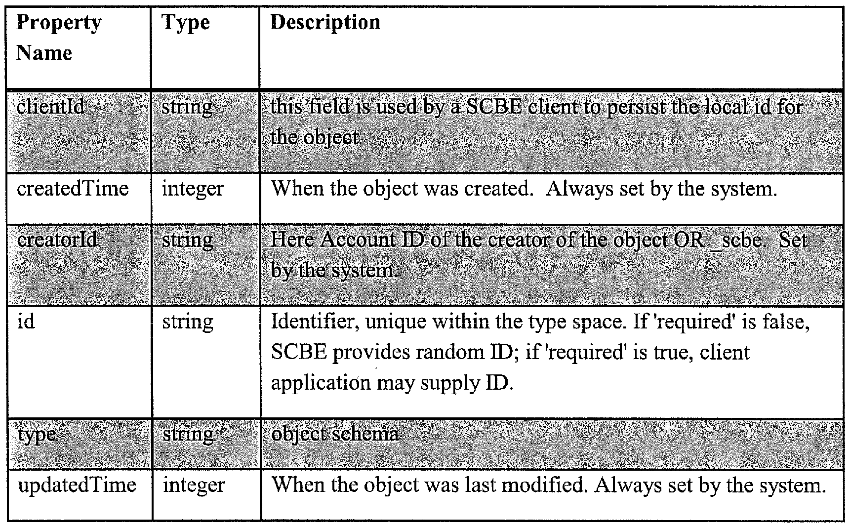 Figure imgf000012_0001