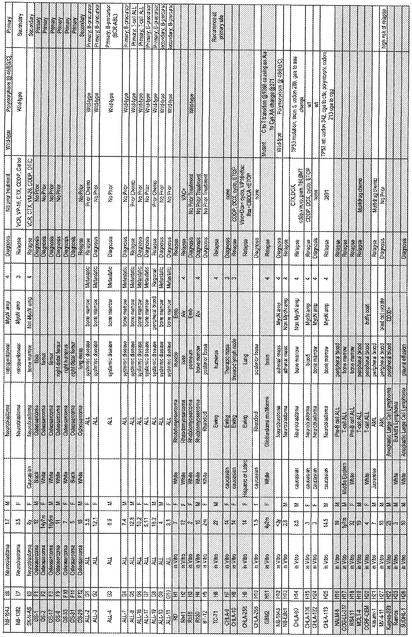 Figure imgf000066_0001