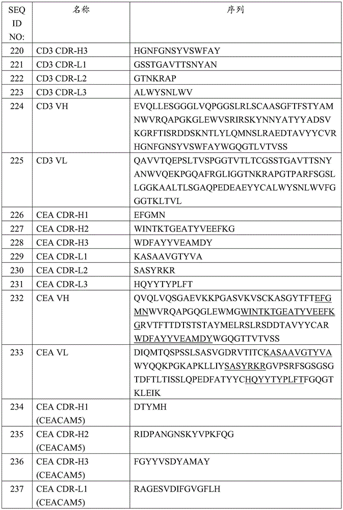 Figure GDA0003622242590001121