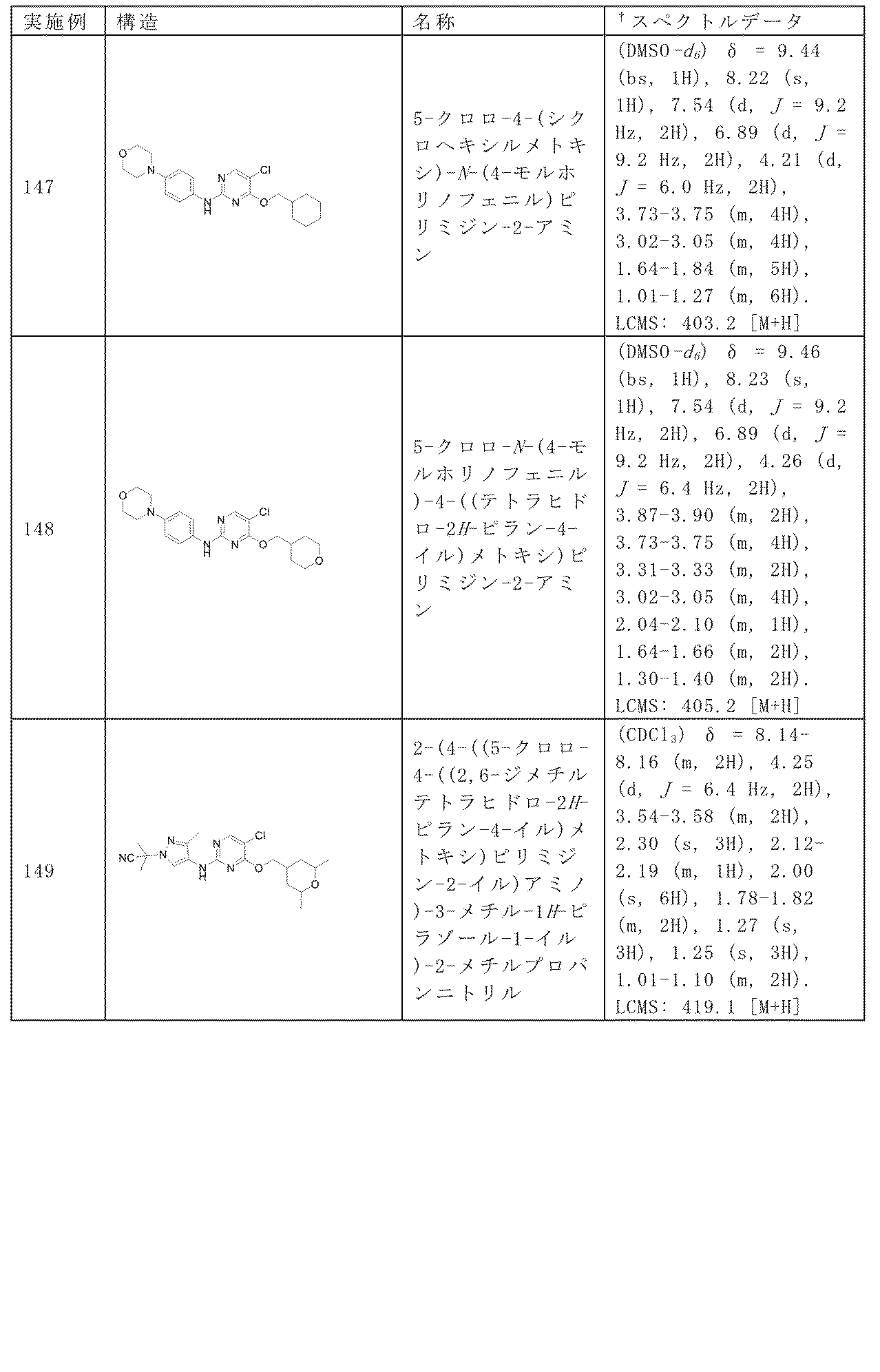 Figure 2024512024000173