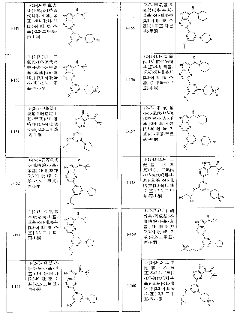 Figure BPA00001207418600391