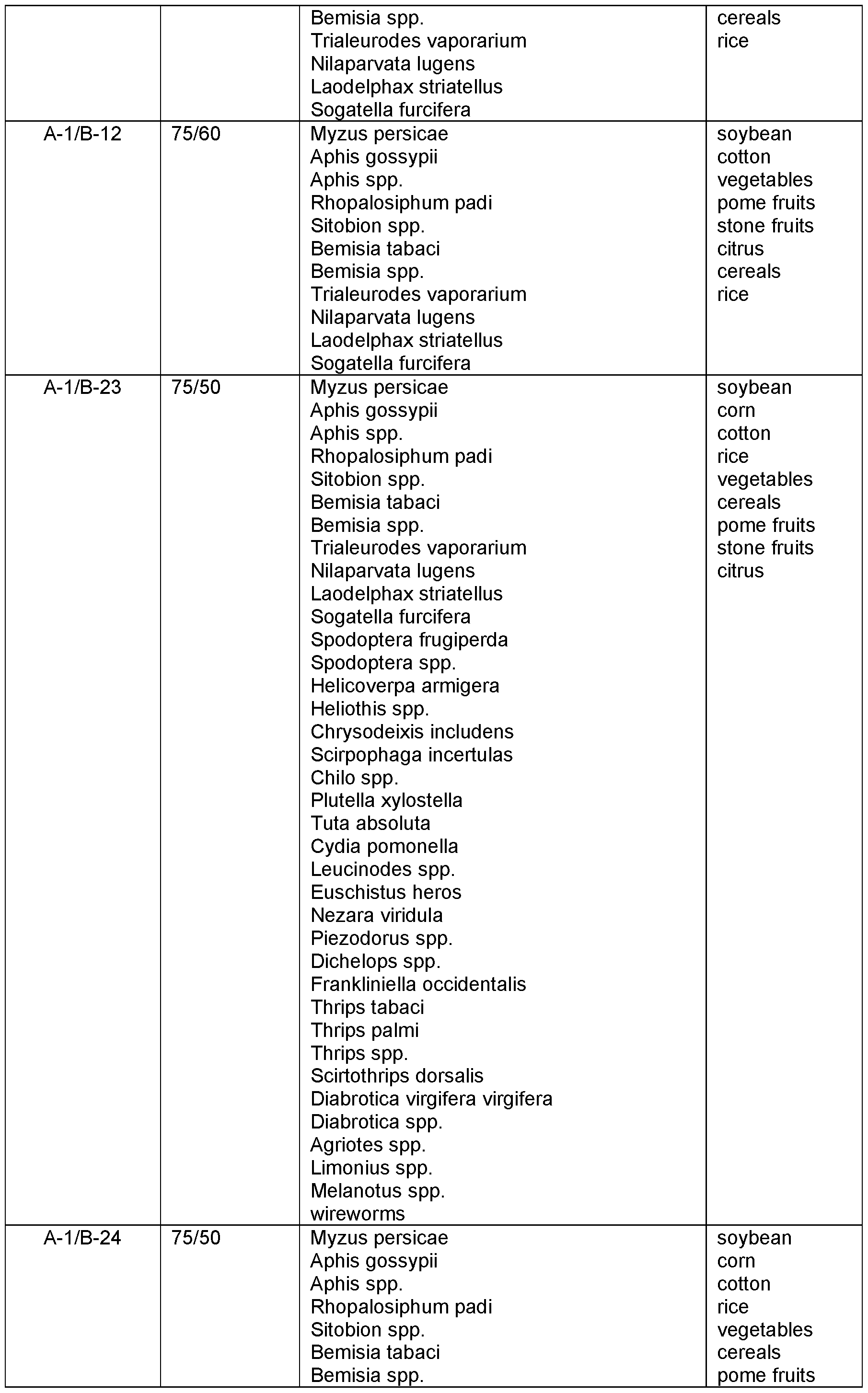 Figure imgf000037_0001