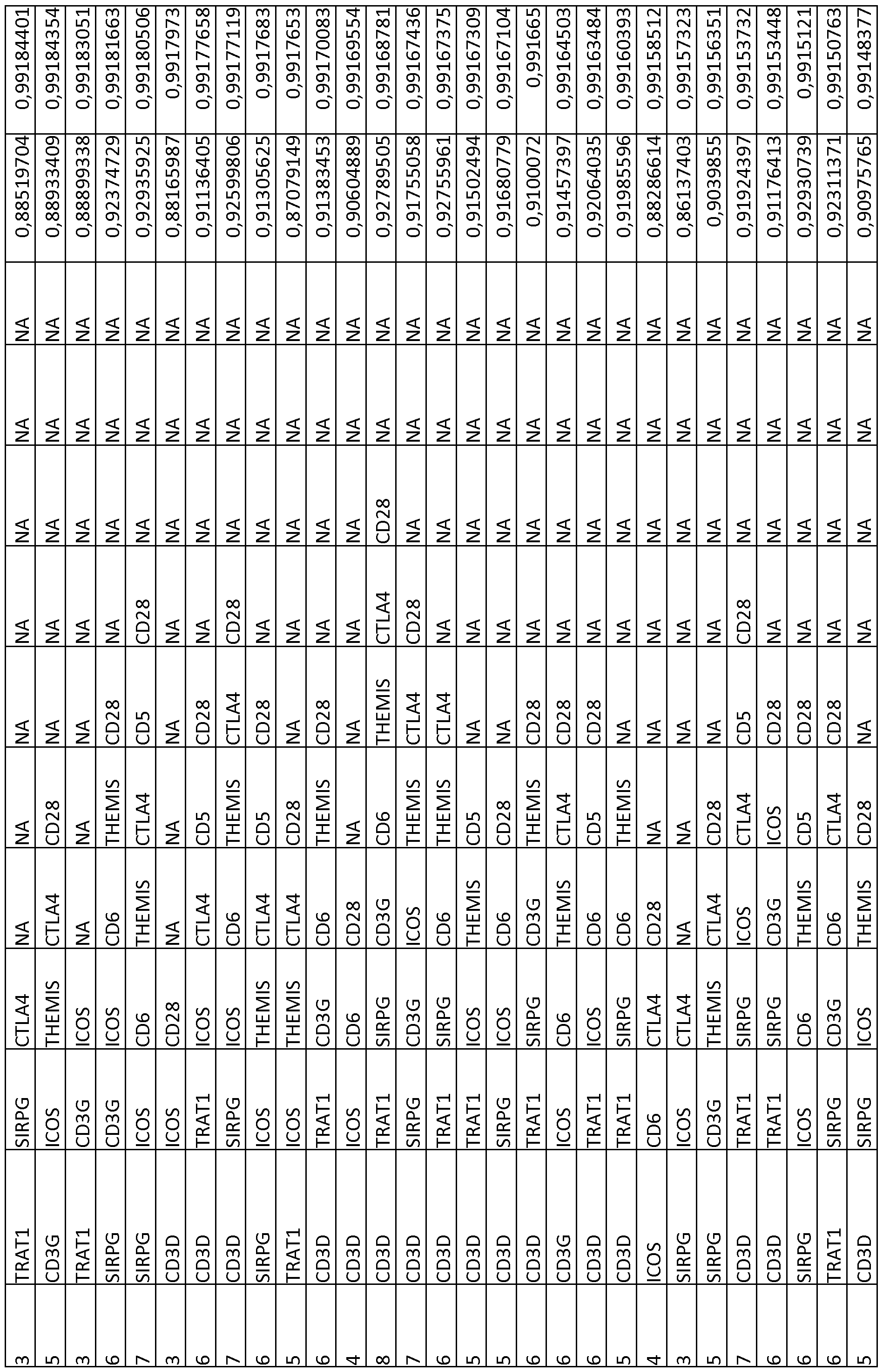 Figure imgf000253_0001