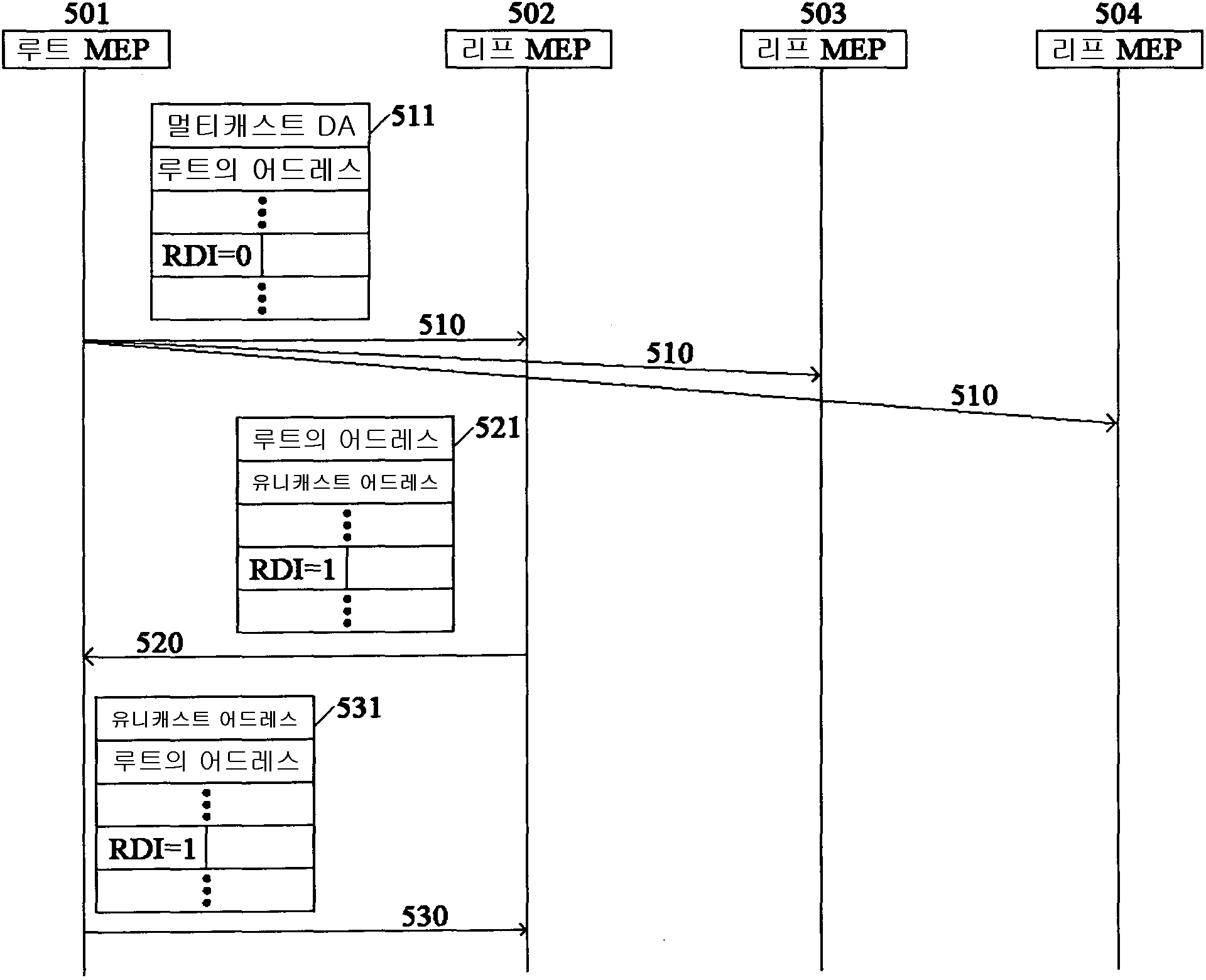 Figure 112010051926402-pct00001