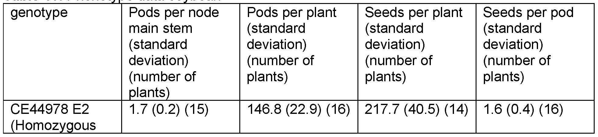 Figure imgf000109_0004