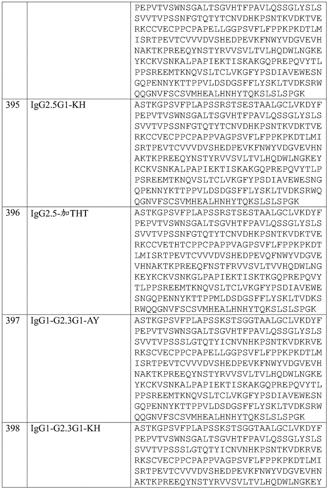 Figure BDA0001733121580002651