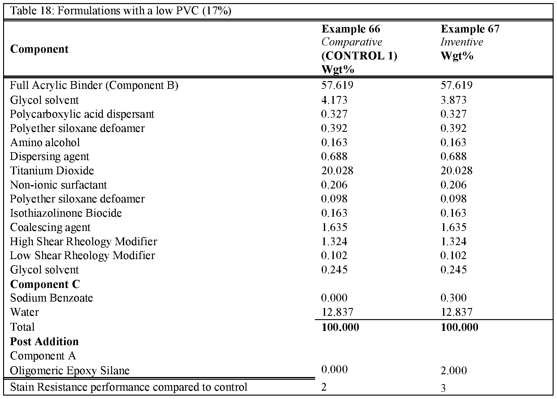 Figure imgf000036_0002