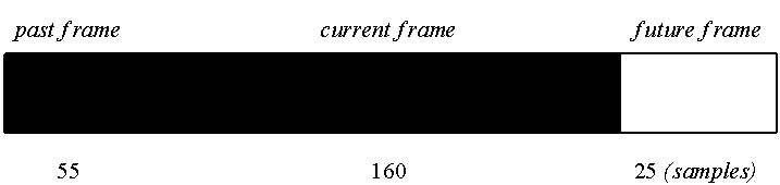 Figure US20160104500A1-20160414-C00001