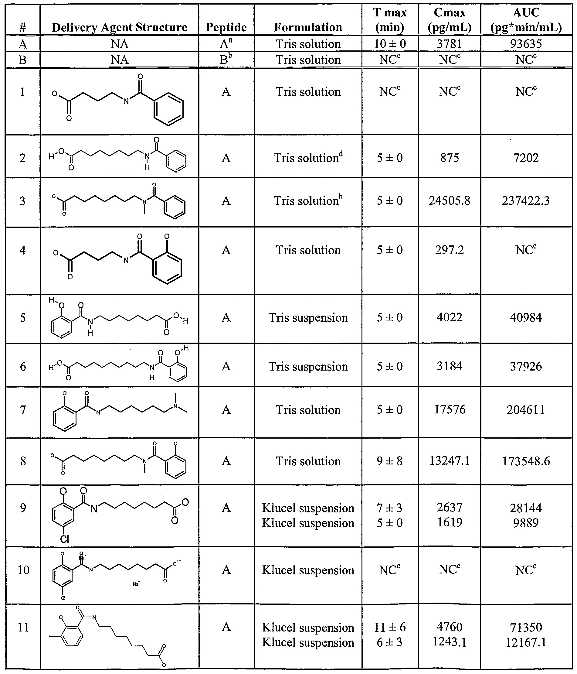 Figure imgf000045_0001