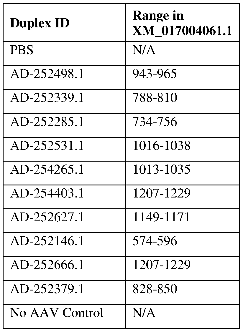 Figure imgf000143_0001
