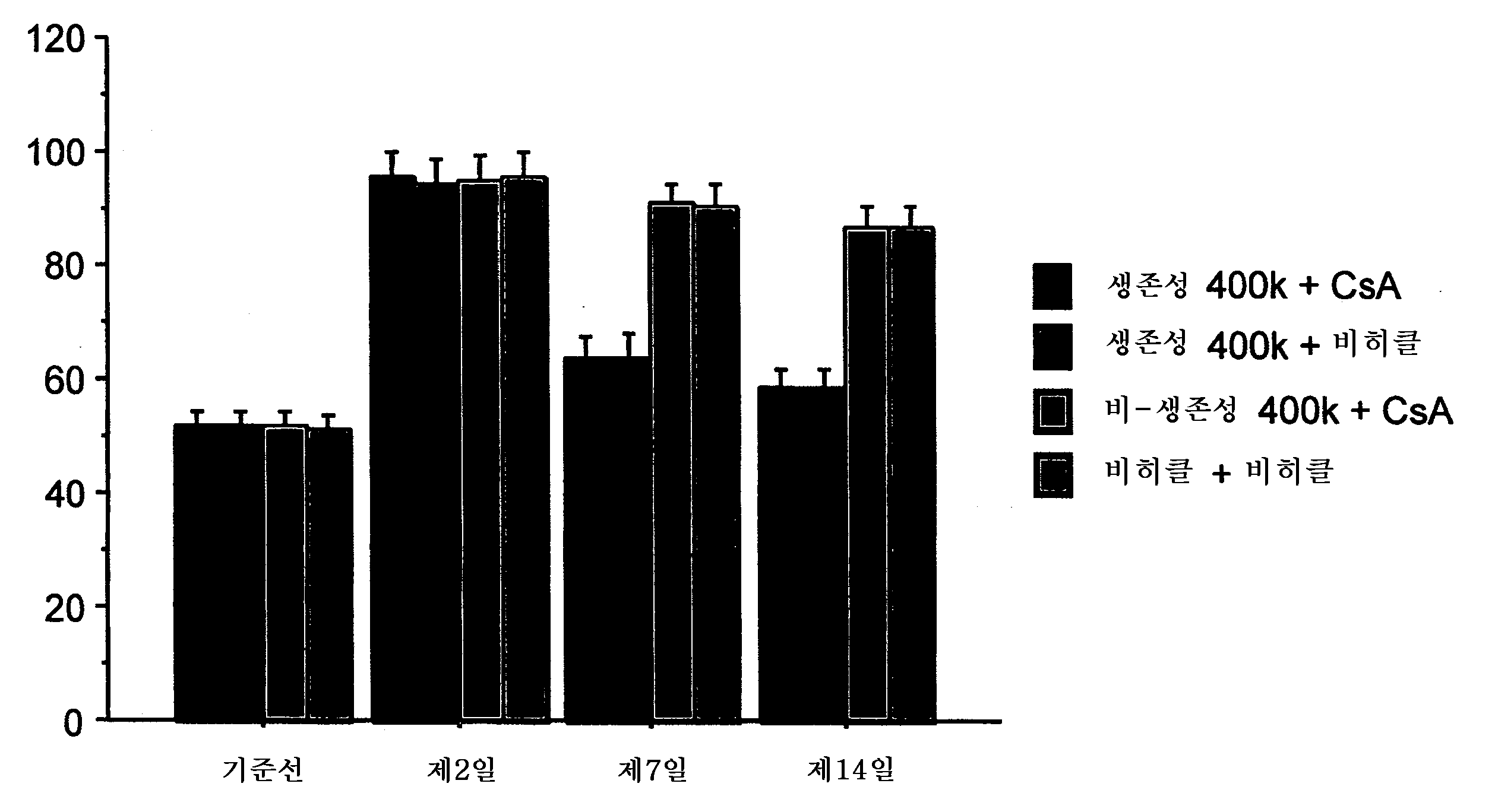 Figure P1020207036016