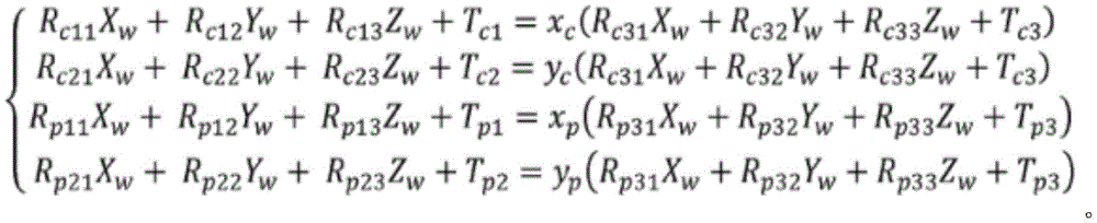 Figure BDA0003988286820000225