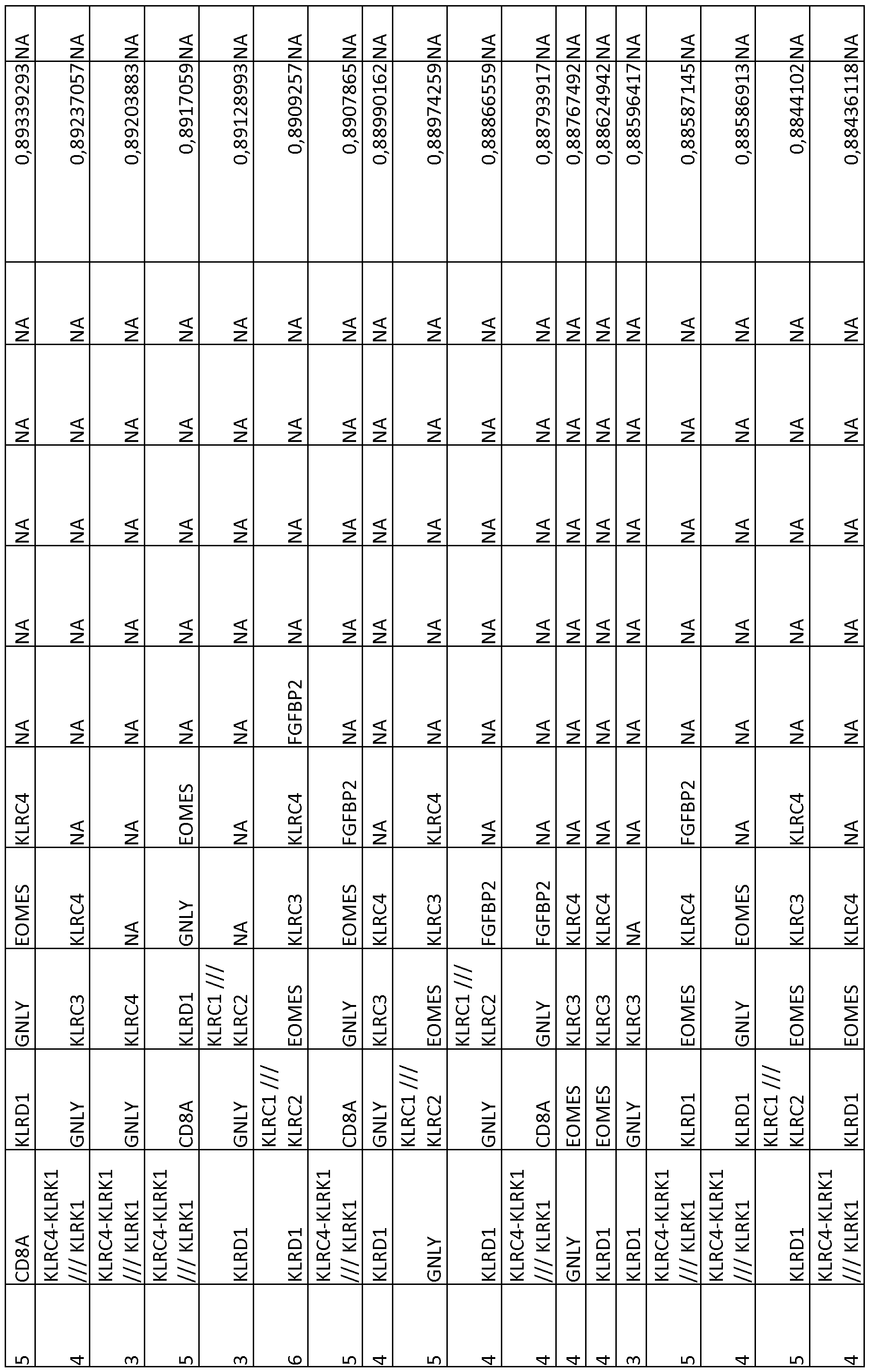 Figure imgf000086_0001