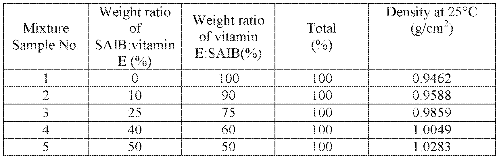 Figure imgf000102_0001