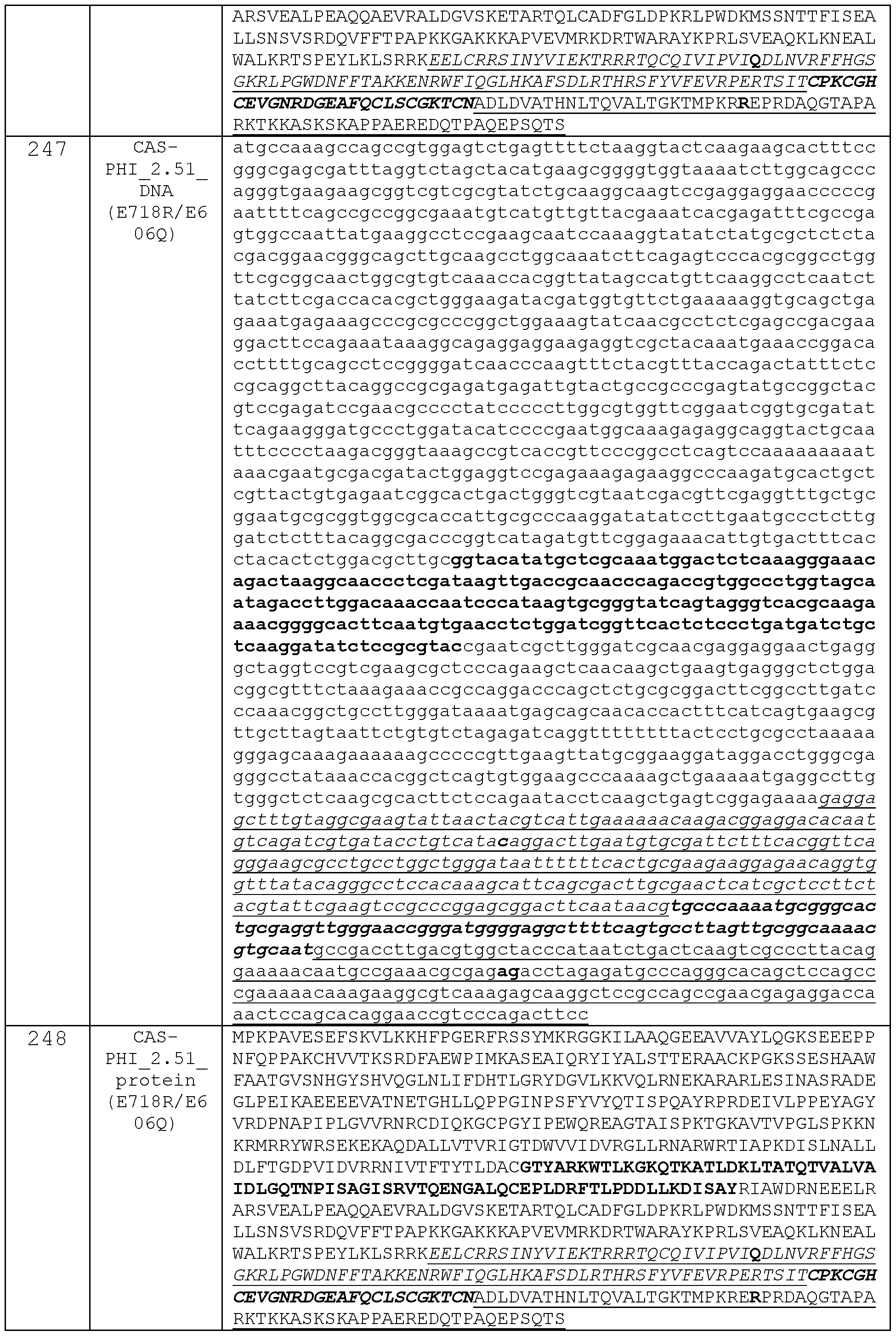 Figure imgf000085_0001