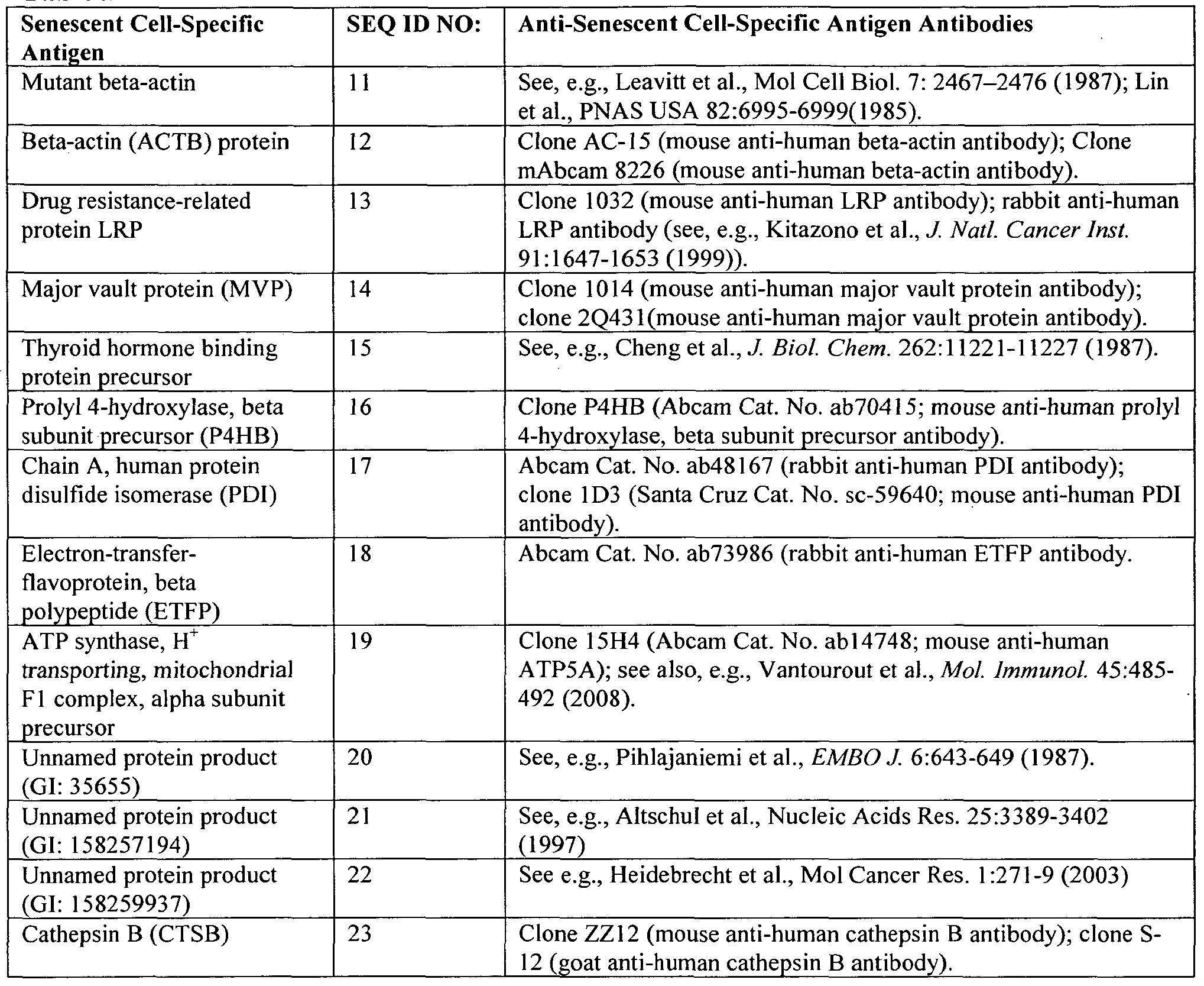 Figure imgf000023_0001