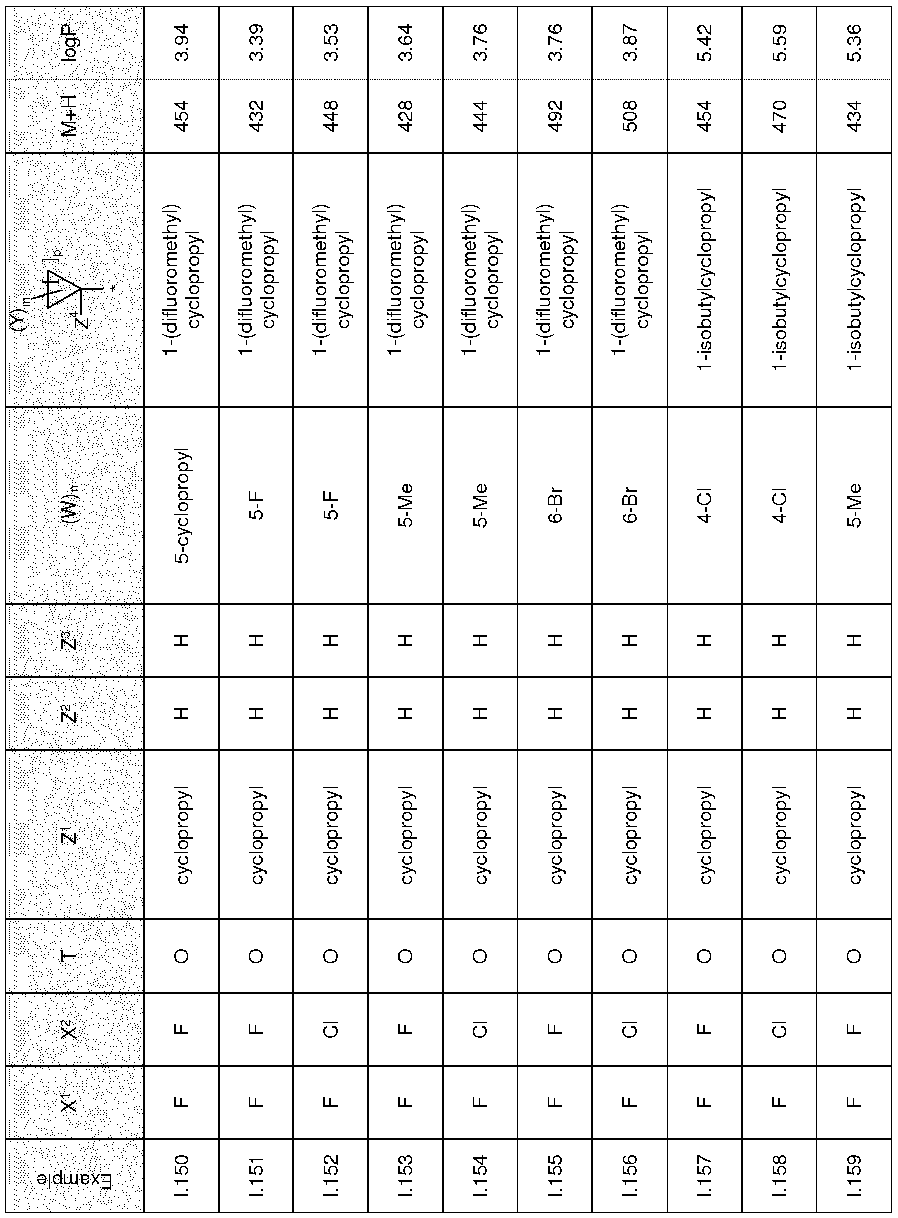Figure imgf000055_0001
