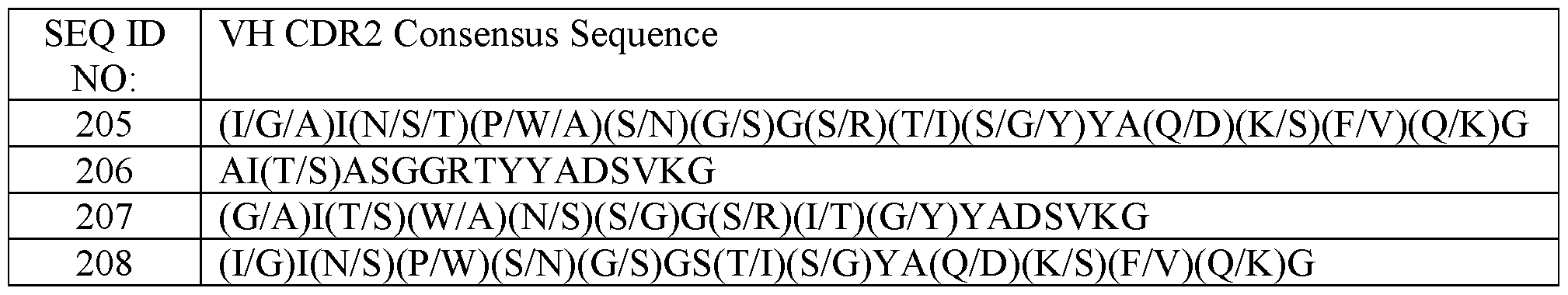 Figure imgf000053_0001