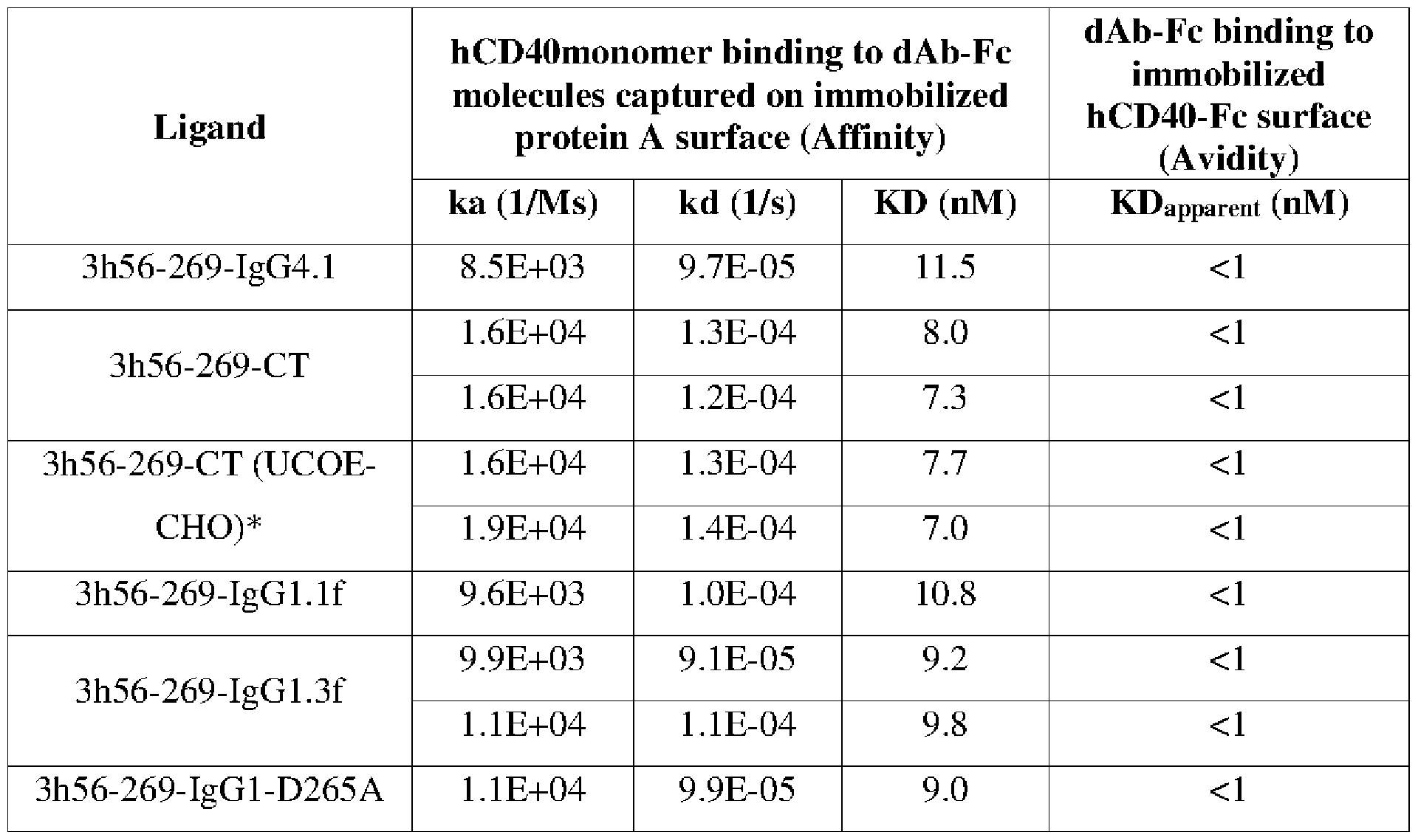 Figure imgf000128_0001