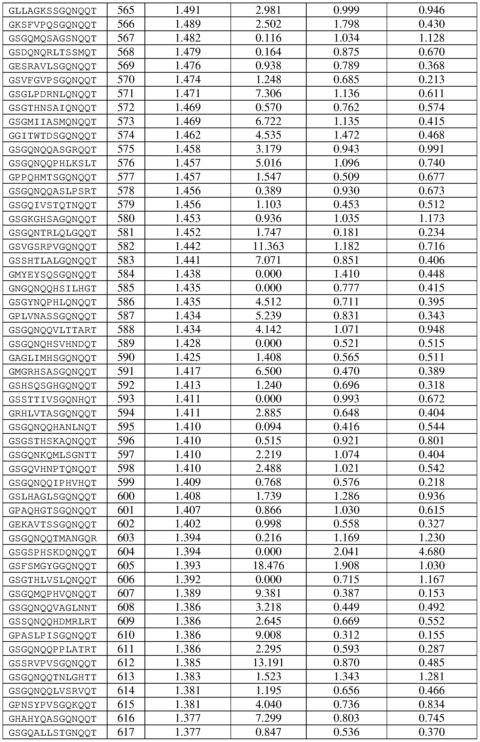 Figure imgf000212_0001