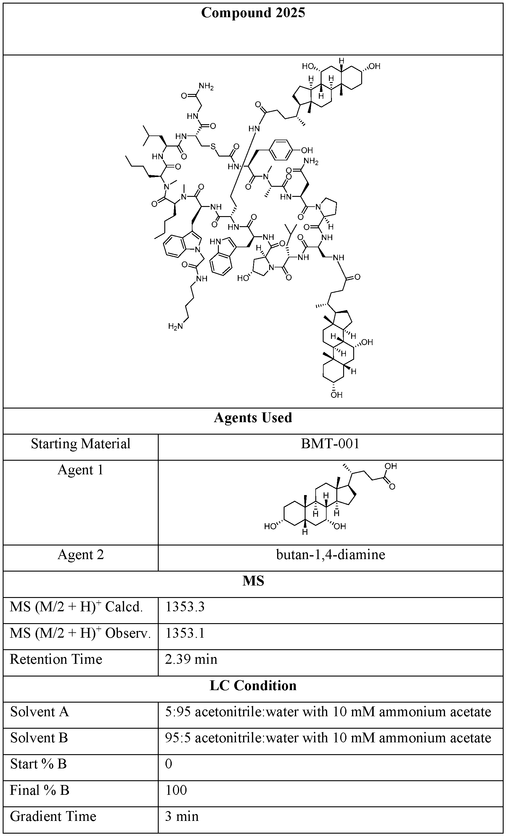 Figure imgf000094_0001