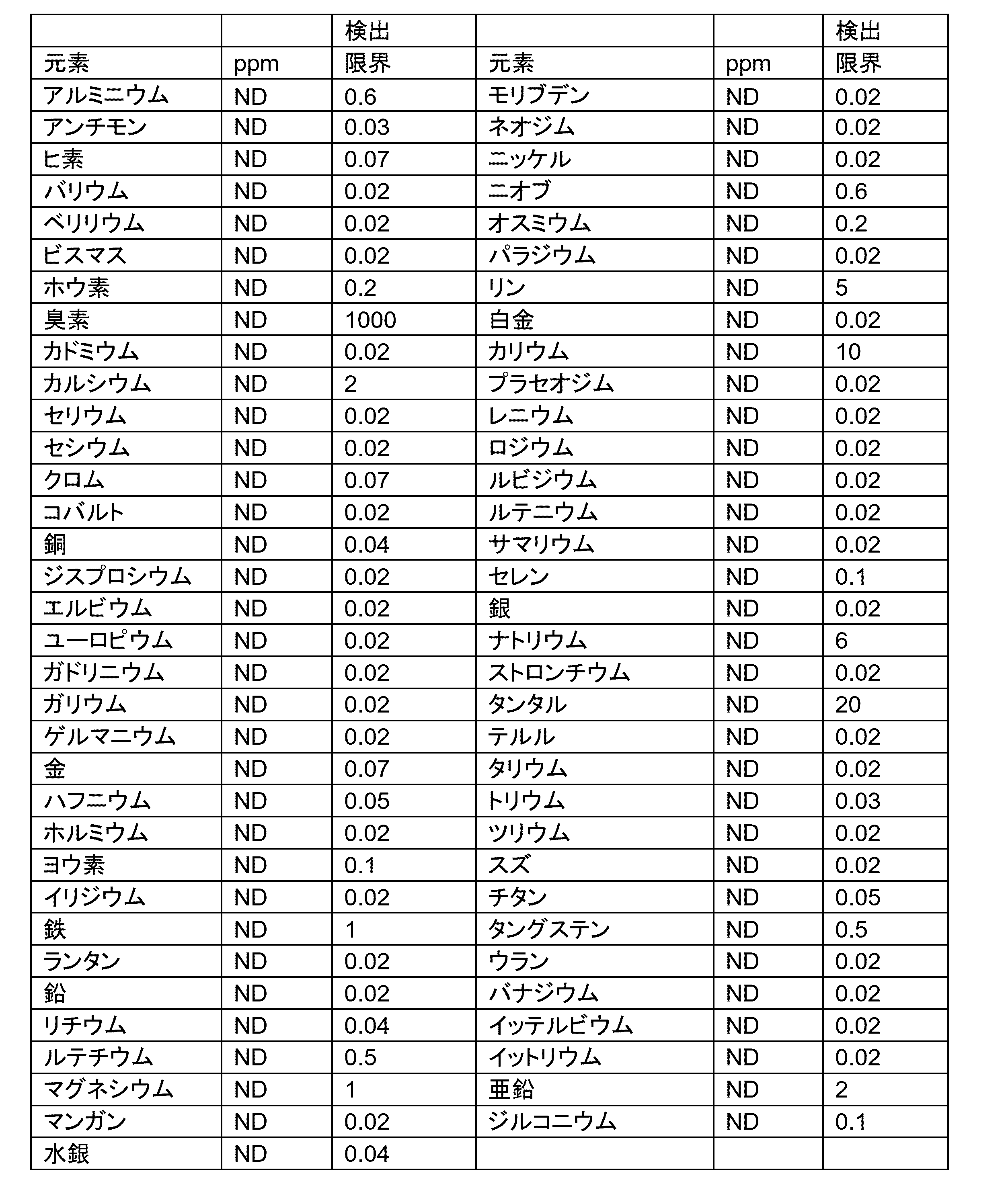 Figure 2024503402000061