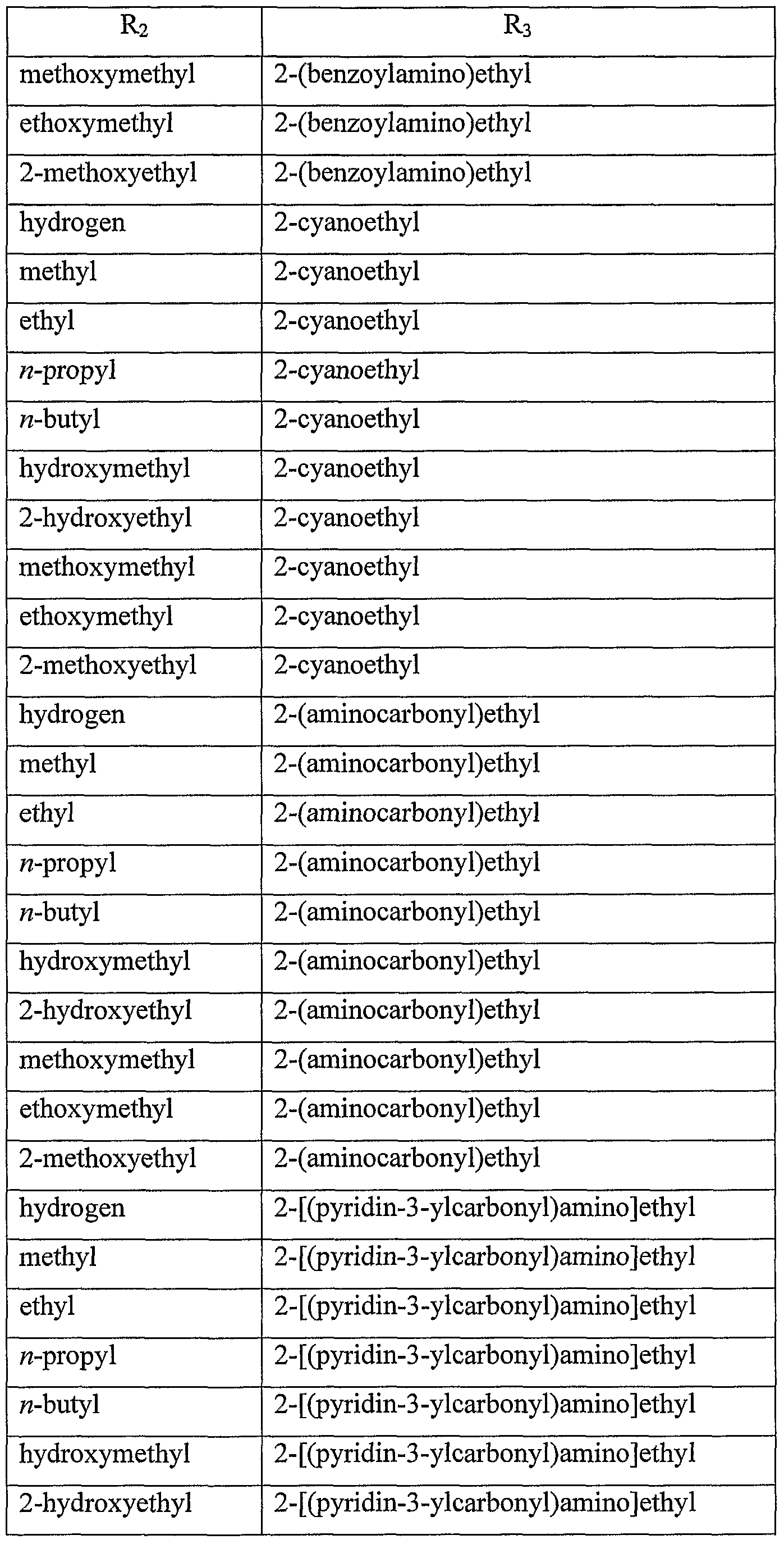 Figure imgf000161_0001