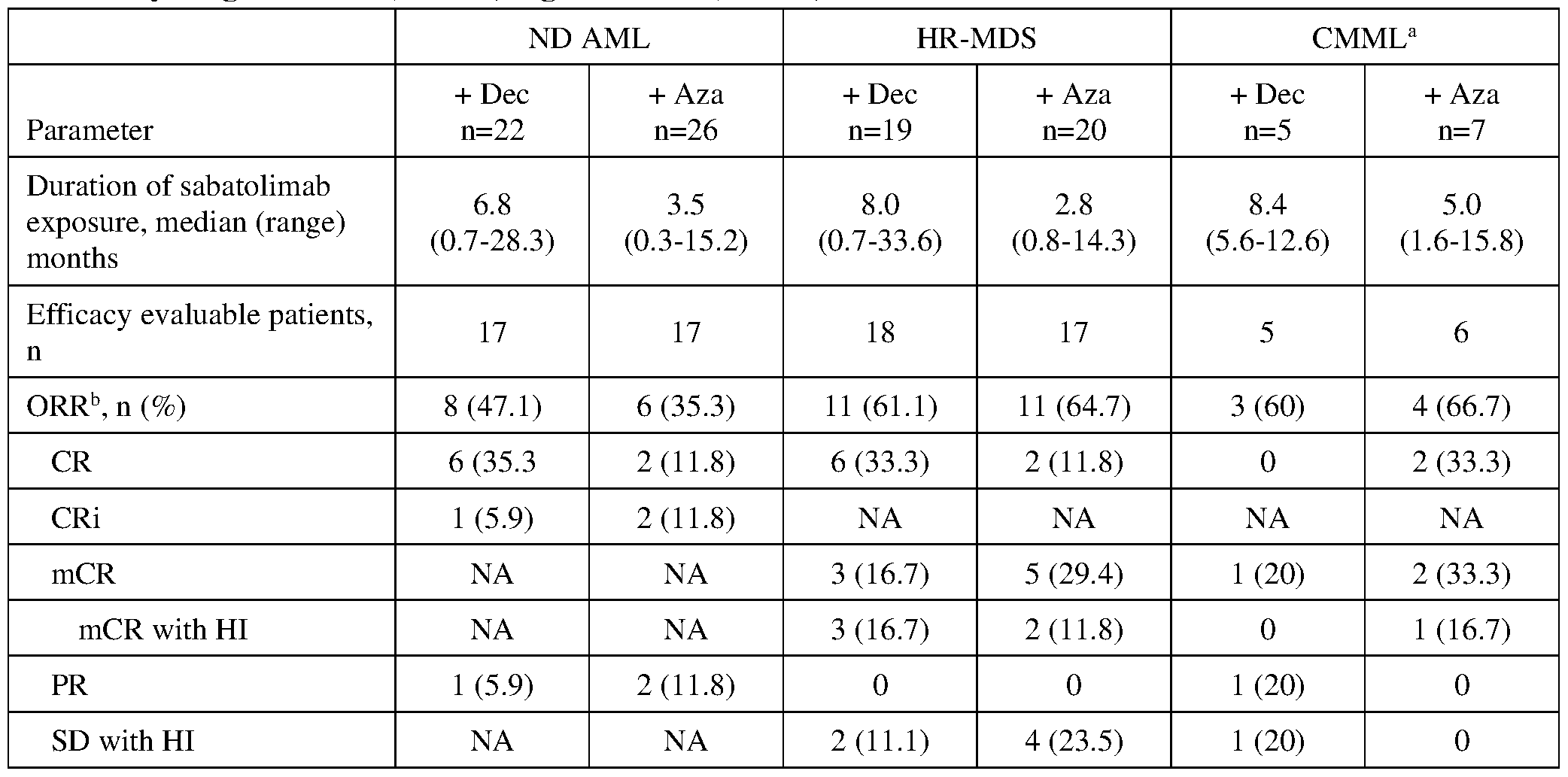 Figure imgf000102_0001