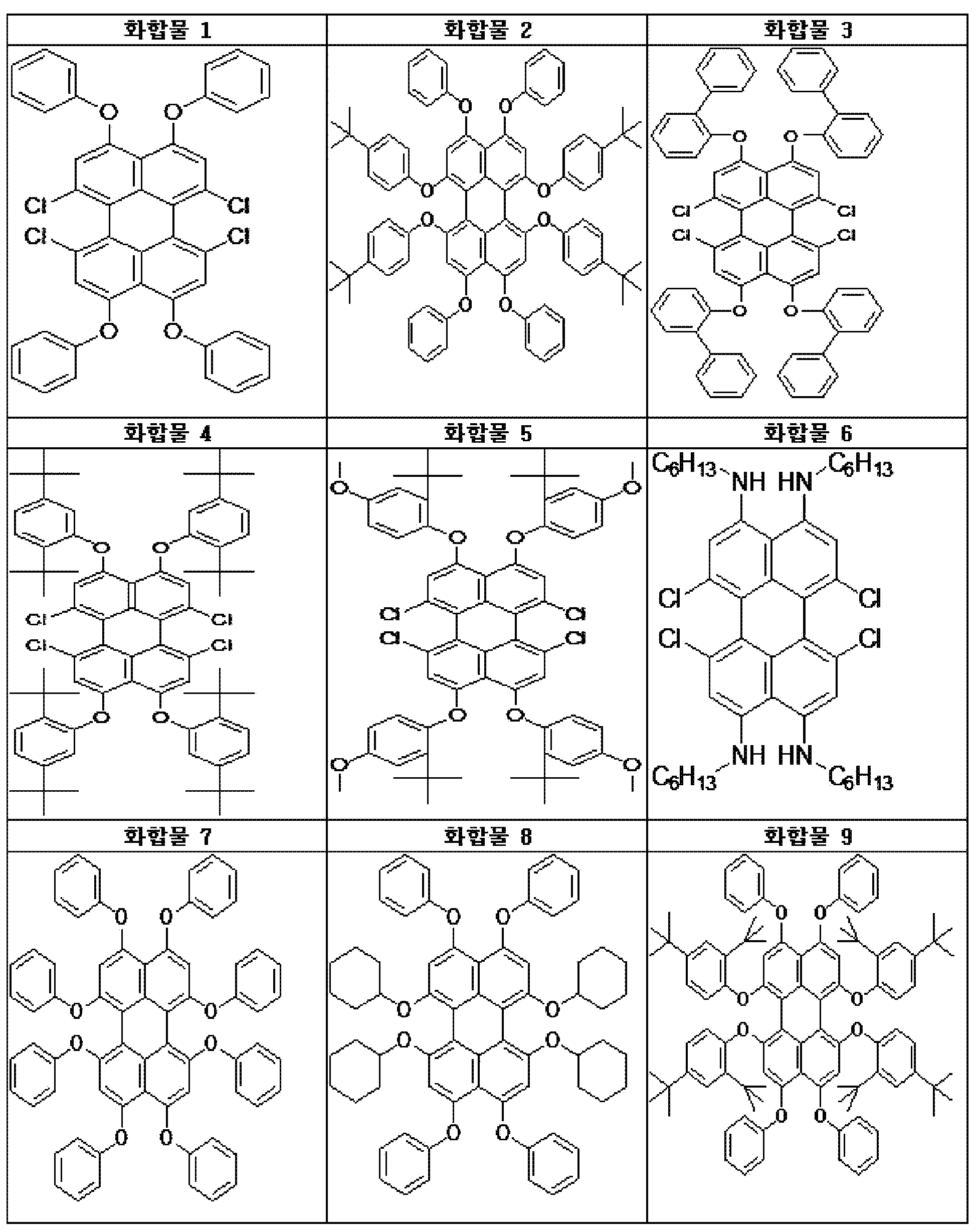 Figure 112016083276636-pat00004