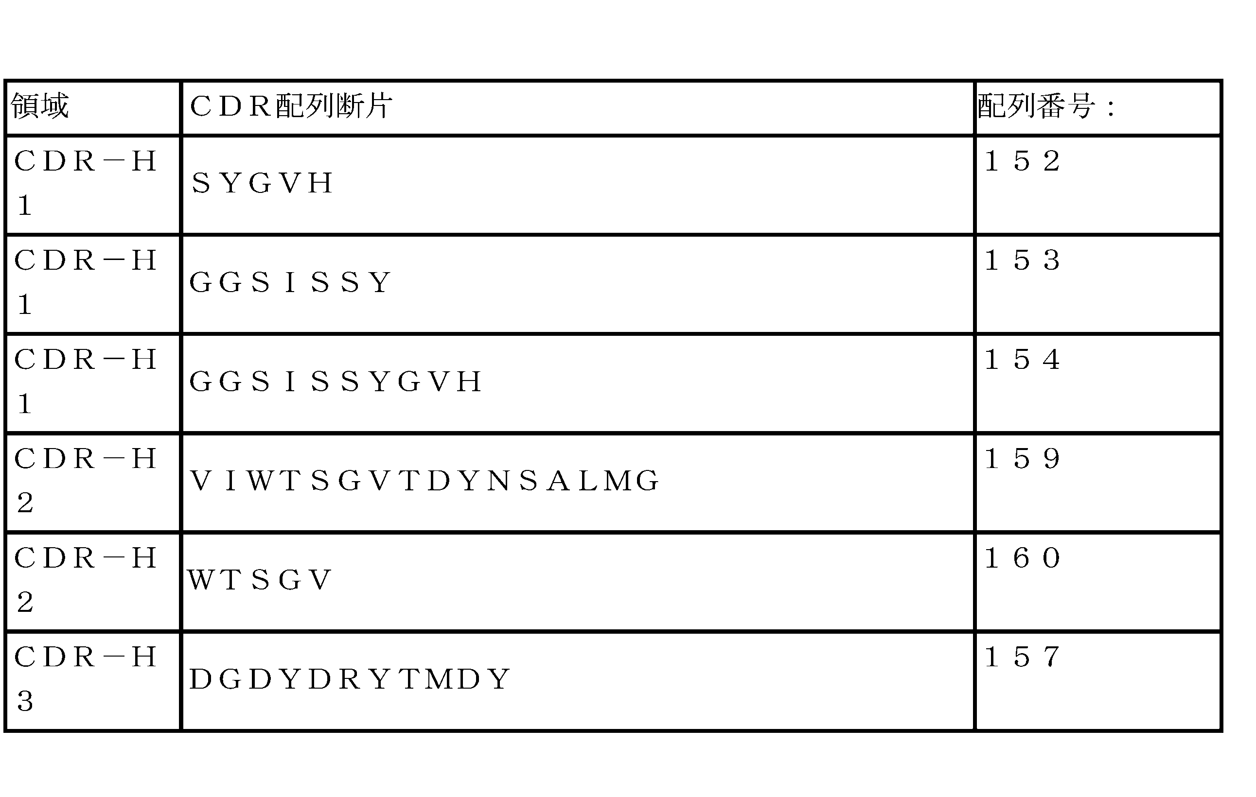 Figure 2024511088000032