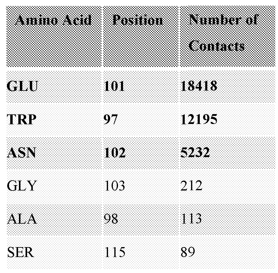 Figure imgf000158_0001